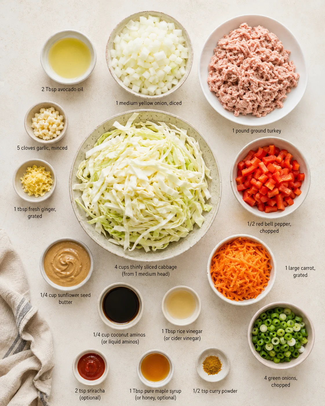 Top-down view of a arranged ingredients collage with ground turkey, cabbage, vegetables, and sauces.