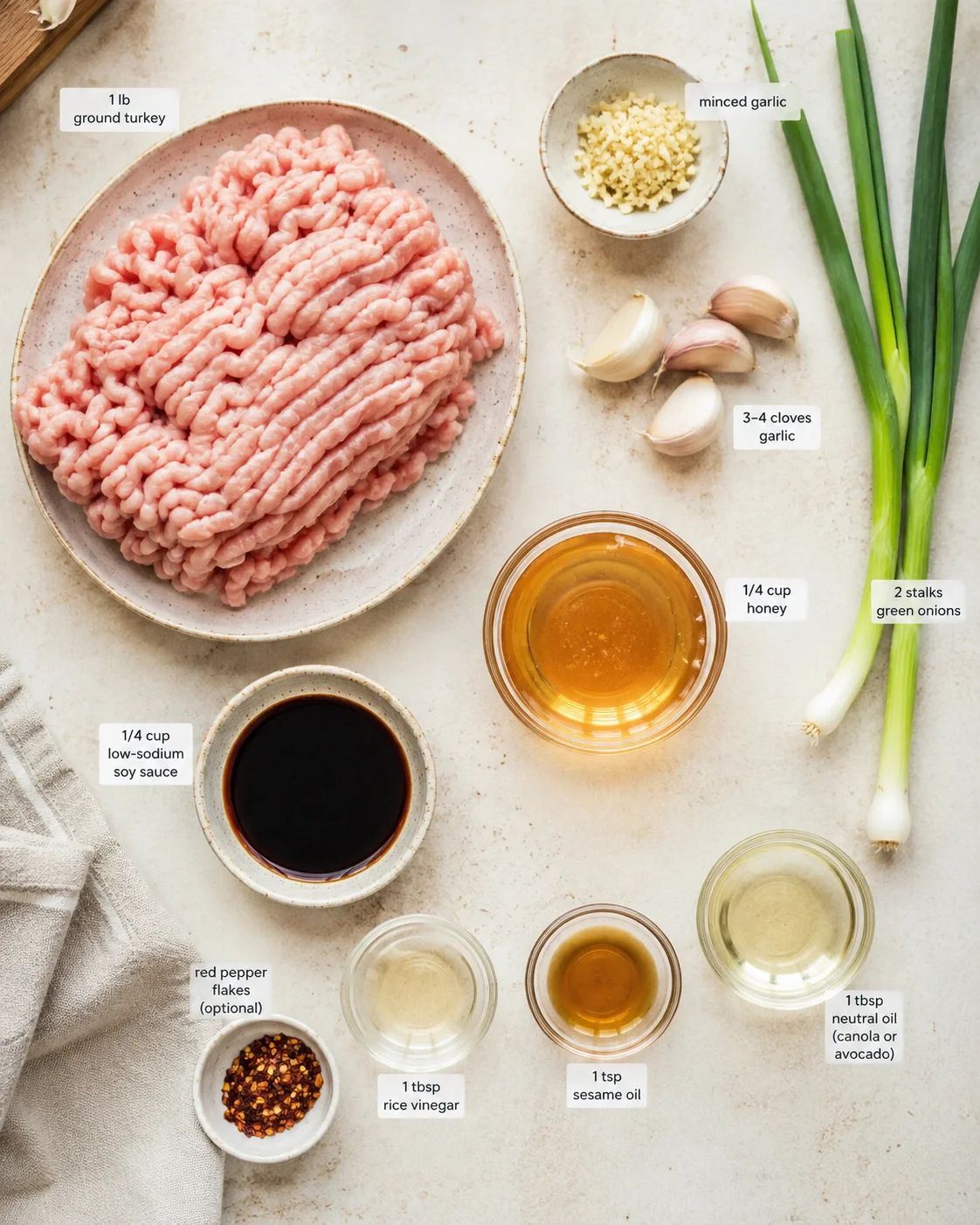 Overhead view of raw ground turkey with labeled ingredients and condiments on a beige countertop.
